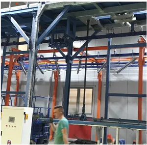 Automated Powder Coat Paint System