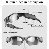 Casque Stéréo Sans Fil Supra-Auriculaire avec Indicateur LED, Micro Anti-Bruit, Lunettes de Soleil Intelligentes HD pour Conduite, Cyclisme et Sport