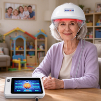 Casque de photobiomodulation infrarouge proche ZJZKTOP 810nm 24W 448 LED pour la santé cérébrale et la réadaptation neurologique