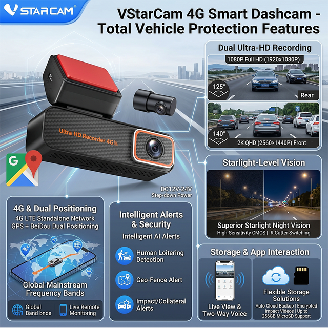 Vstarcam M7 4G Dash Cam Dual Lens Car Video Recorder 2K Impact Detection Free Cloud Storage 1 Day 25fps HotKam App Support