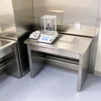 Table d'équilibrage antichoc en acier inoxydable de qualité salle blanche, taille personnalisée, mobilier de laboratoire pour instituts de recherche