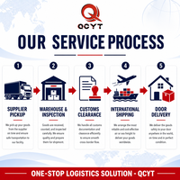 Agent de transport routier local aux États-Unis, expéditeur de fret DDP Chine-États-Unis, logistique maritime et aérienne par UPS FedEx, livraison au sol porte-à-porte