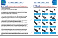 Bande d'étanchéité en caoutchouc EPDM en forme de T de haute qualité, extrudée, résistante aux intempéries, pour joint de cadre de panneau solaire photovoltaïque