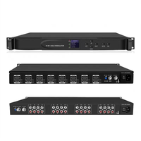 KUNUOMAGIC Convertidor de TV de 16 Canales HD a Analógico con Entrada y Salida RF de 45-860MHz (Metal)