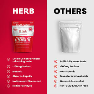 Mix De Hidratação De Eletrólito Isotônico, Sem Glúten Post Workout <span class=keywords><strong>Powder</strong></span> Mix, Eletrólito Pó Bebida Mix - Product Image 2