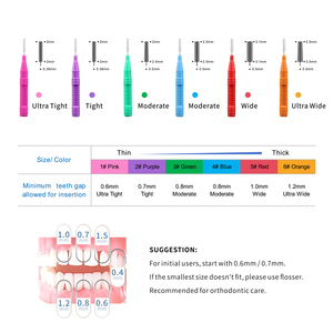 Cepillo <span class=keywords><strong>Interdental</strong></span> para el Cuidado de las Encías y Eliminación de Placa, 4 Unidades por Paquete - Product Image 6