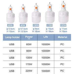 Bóng Đèn Sạc Khẩn Cấp Có Thể Sạc Lại 60W 90W 130W 170W 220W Tiêu Chuẩn Cao Bóng Đèn Led Khẩn Cấp - Product Image 5