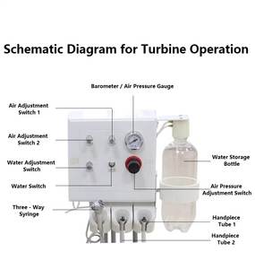<strong>Dental</strong> Folding <strong>Chair</strong> Portable <strong>Unit</strong> with Stainless Steel Spittoon Instrument Tray and Movable Light Folding <strong>Dental</strong> <strong>Chair</strong> - Product Image 4