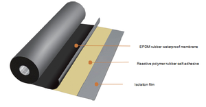 Membrane de <span class=keywords><strong>toiture</strong></span> en caoutchouc <span class=keywords><strong>EPDM</strong></span> haute durabilité, imperméabilisante, pour usage hôtelier, design contemporain, garantie 1 an, <span class=keywords><strong>prix</strong></span> compétitif - Product Image 6