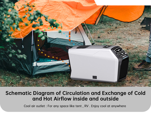Aire Acondicionado Portátil para Tiendas de Campaña <span class=keywords><strong>IOG</strong></span>-3 AC DC, Alimentado por Vehículo, Bajo Nivel de Ruido, 8000 BTU, para Camping - Product Image 2