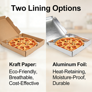 Contenedor de <span class=keywords><strong>Pizza</strong></span> Aislado con Revestimiento de Papel de Aluminio, Caja para Entrega de Comida Caliente, Reciclable, de Grado Alimenticio, para Restaurantes y Comida para Llevar - Product Image 6