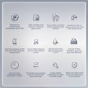 <span class=keywords><strong>Grifo</strong></span> <span class=keywords><strong>de</strong></span> Cocina <span class=keywords><strong>de</strong></span> Acero Inoxidable con Pantalla LED y <span class=keywords><strong>Filtro</strong></span> <span class=keywords><strong>de</strong></span> Agua, Funciona con Batería - Product Image 3