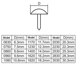 <span class=keywords><strong>Pistola</strong></span> <span class=keywords><strong>sparachiodi</strong></span> per tappezzeria <span class=keywords><strong>pneumatica</strong></span> di qualità industriale - Product Image 3