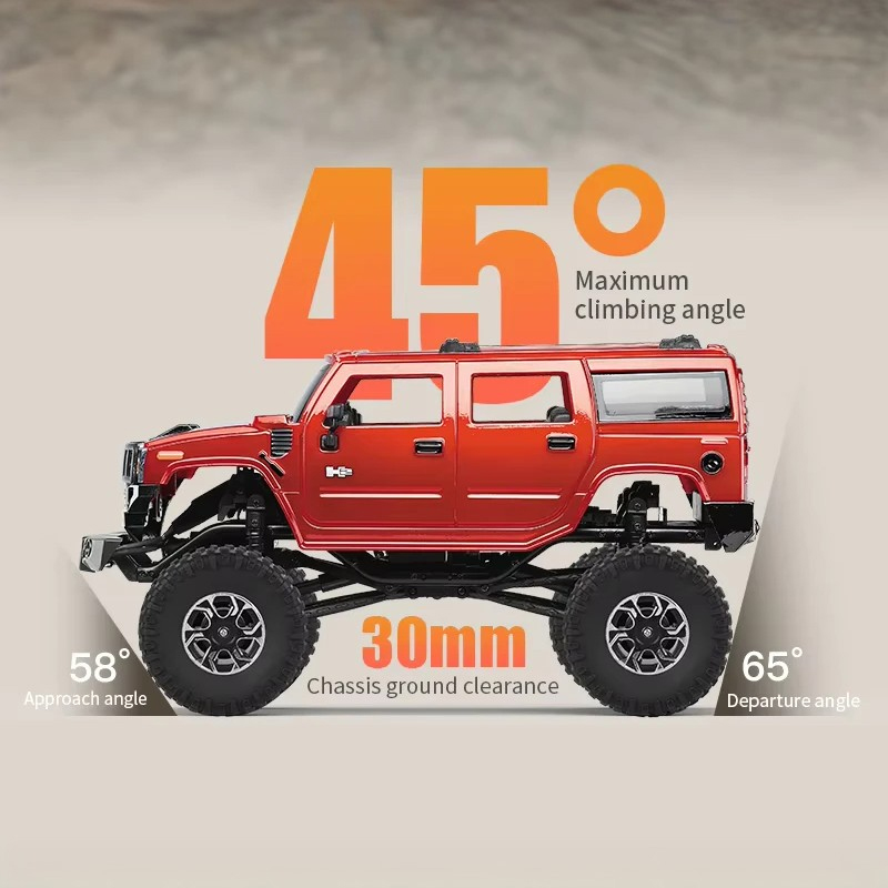 2023最新 1/24 SG 2403 4WD RC ランドローバー ブルー SG 2403 1:24 Electric 4WD RC Pickup Truck - Full Control