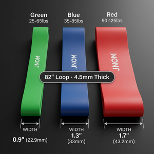 Juego de Bandas de Resistencia de Látex Natural JNOM Anti-Snap de Bajo Olor, Bandas Elásticas de 5 Niveles para Entrenamiento Seguro - Product Image 4