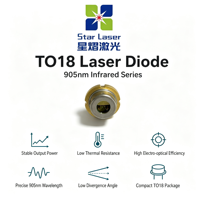 Diode laser infrarouge proche industrielle 905 nm 100 mW TO56 monomode pour application de capteur de mesure de distance LiDAR