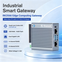 IoT Edge Gateway ARM Mini PC RK3566 Industriële Controller 2GB+16GB EMMC 2*Gigabit LAN 6*COM RS485 GPIO 4DI+4DO Compact Formaat