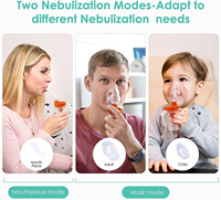 Nébuliseurs à jet médical d'usine tout à fait portable inhalateur compresseur de bureau nébuliseur