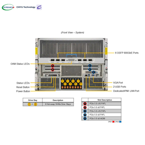 Supermicro GPU superserver SYS-820GP-TNAR + 8U Rackmount máy chủ nvi Dia hgx A100 8 GPU ai đào tạo học sâu trong kho - Product Image 4