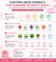 Nettoyant intime féminin OEM ODM sous marque privée, antibactérien, pH équilibré, hypoallergénique, formule personnalisée, pour l'hygiène féminine