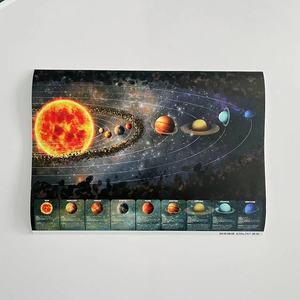 Tùy Chỉnh Năng Lượng Mặt Trời Hệ Thống Sơ Đồ Nghệ Thuật Người Phụ Nữ Áp phích Trừu Tượng Graffiti Bức Tranh Phụ Nữ Chân Dung Vải In Sơn Dầu Trang Trí Nội Thất Tường - Product Image 6