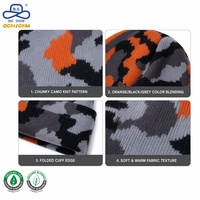 Gorro de Punto Grueso con Estampado de Animales Camuflados Personalizado OCS, Diseño OEM con Estampado de Leopardo y Vaca, Unisex, 6 Diseños para Marcas de Ropa Urbana
