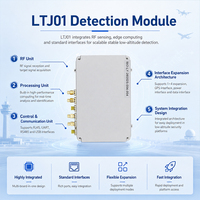 Módulo de Detección de Drones de Banda Ancha 700MHz-6GHz, Sistema de Detección de Cobertura Multiángulo