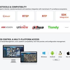Décodeur vidéo professionnel 14 sorties HDMI H.265 1080P pour serveur, décodeur réseau pour moniteur vidéo de sécurité - Product Image 3