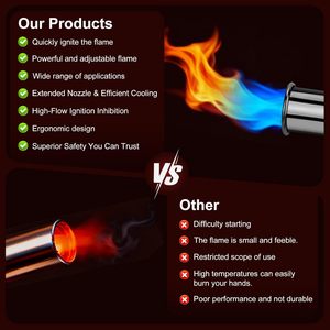 Fabrika Çıkışlı Ayarlanabilir Alevli Gaz Meşalesi Brülörü Ateşleme Pirinç Valf Güvenlik Kilidi OEM ODM Özel Logo Toptan Satış İçin - Product Image 4