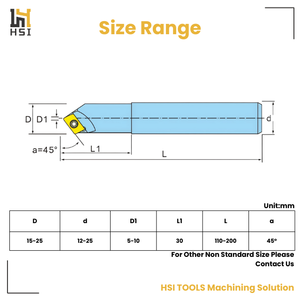 أداة تفريز مستقيمة بزاوية <span class=keywords><strong>45</strong></span> درجة SSKC20-20-130N لشفرات ADMT1603، أداة تفريز CNC ذات ساق مستقيمة لعمل الشقوق على شكل V - Product Image 3