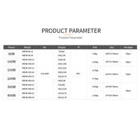 Alimentation électrique LED étanche IP67 à large plage de tension, bonne protection, 60W à 400W, pour projets d'éclairage extérieur