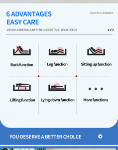 5-chức năng điện Hướng dẫn sử dụng điều dưỡng bệnh viện giường cho bệnh nhân thép ABS kim loại nhựa bệnh viện đồ nội thất - Product Image 6