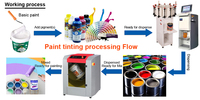 Distributeur de peinture par PLC et mélangeur rotatif gyroscopique automatique combinés