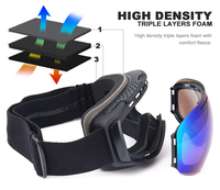 Lunettes de ski personnalisées double couche anti-buée coupe-vent grande vision masque de ski lunettes ski neige hommes femmes lunettes de snowboard
