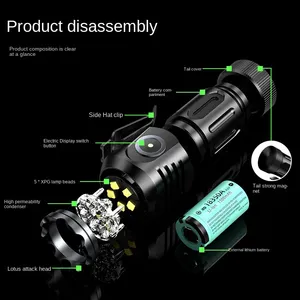 5*Wicks Mini <b>Rechargeable</b> Led <b>Flashlight</b> With Usb Charging Edc Waterproof Aluminum Torch Tail Magnet Cap Clip Portable Lighting - Product Image 4