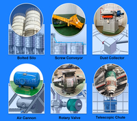 Kunden spezifisches Bulk Steel Cement Storage Powder Feed Silo Fertiges Produkt Silo Bulk Portland Cement Silo für Pulver