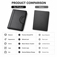 Portafolio de Negocios de Cuero PU Liso A4 con Logotipo Personalizado, Bolsa de Documentos Profesional con Asa, Organizador de Carpetas para Reuniones, Venta al Por Mayor