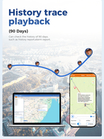 Carte d'identification de présence au bureau P901 avec suivi GPS/LBS 2G/4G, prise en charge des applications Android et iOS, garantie 1 an, enregistrement de pointeaux (arrivée/sortie)