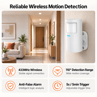 Alarm Sensor Gerak PIR ABS Dalam Ruangan Berkualitas Tinggi dengan Pemasangan Mudah dan Deteksi Nirkabel