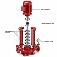 Ensemble de pompes à incendie verticales multi-étages conformes à la norme NFPA20, pompe centrifuge à double alimentation rouge pour l'approvisionnement en eau industriel