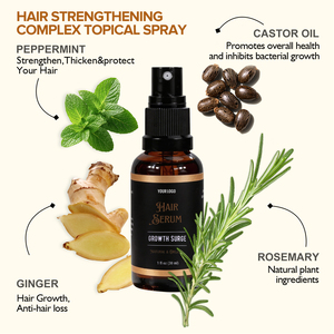 Suero Redensyl Avanzado con Logotipo Personalizado, <span class=keywords><strong>Spray</strong></span> para el Crecimiento del Cabello, <span class=keywords><strong>Bloqueador</strong></span> de DHT Procapil para el Tratamiento de la Calvicie, Reparación Intensiva de los Folículos Pilosos - Product Image 3