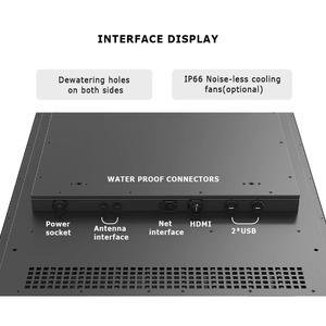 65 75 pulgadas Mini LED 4K IP66 impermeable al aire libre TV 3840*2160 resolución para grandes piscinas señalización digital y pantallas - Product Image 3