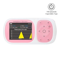 Stimulateur EMG biofeedback à deux canaux Konmed KM536 pour le soulagement de la douleur pelvienne, stimulateur nerveux et musculaire, neurofeedback, stimulateur EMG biofeedback
