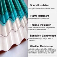 PC résistance aux chocs isolation thermique ondulé polycarbonate plastique poly carbonate feuille clair tuile pour entrepôt