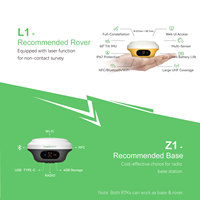 SingularXYZ L1 Laser GNSS avec pointeur laser intégré pour un ciblage rapide, équipement de topographie laser GPS GNSS RTK pour la cartographie sur le terrain