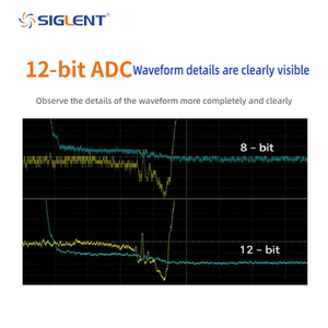 SIGLENT SDS3034/54/104X High-Definition Digital Oscilloscope OEM 4G Sampling Rate 12-Bit Resolution <b>USB</b> <b>Storage</b> Instrument Grey - Product Image 3