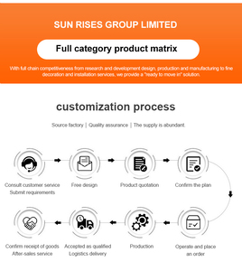 <span class=keywords><strong>Casa</strong></span> <span class=keywords><strong>Prefabricada</strong></span> de Estructura de Acero Ligero, Moderna y Robusta, Villa de Lujo con Construcción de Acero Ligero y Económica - Product Image 6