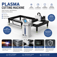 Découpeuse plasma CNC industrielle pour acier au carbone, acier inoxydable, acier cornière, acier profilé, poutre en I – Machine de découpe plasma