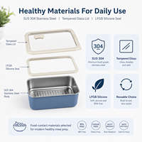 Fournisseur d'articles de cuisine, boîte à lunch pour enfants, boîte à lunch en acier inoxydable 304, paroi simple, ensemble de boîtes à lunch de haute qualité, contenants alimentaires