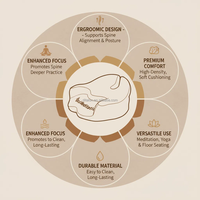 Coussin orthopédique en mousse à mémoire de forme anti-affaissement, coussin de méditation, tapis de yoga confortable, coussin d'entraînement à la pleine conscience